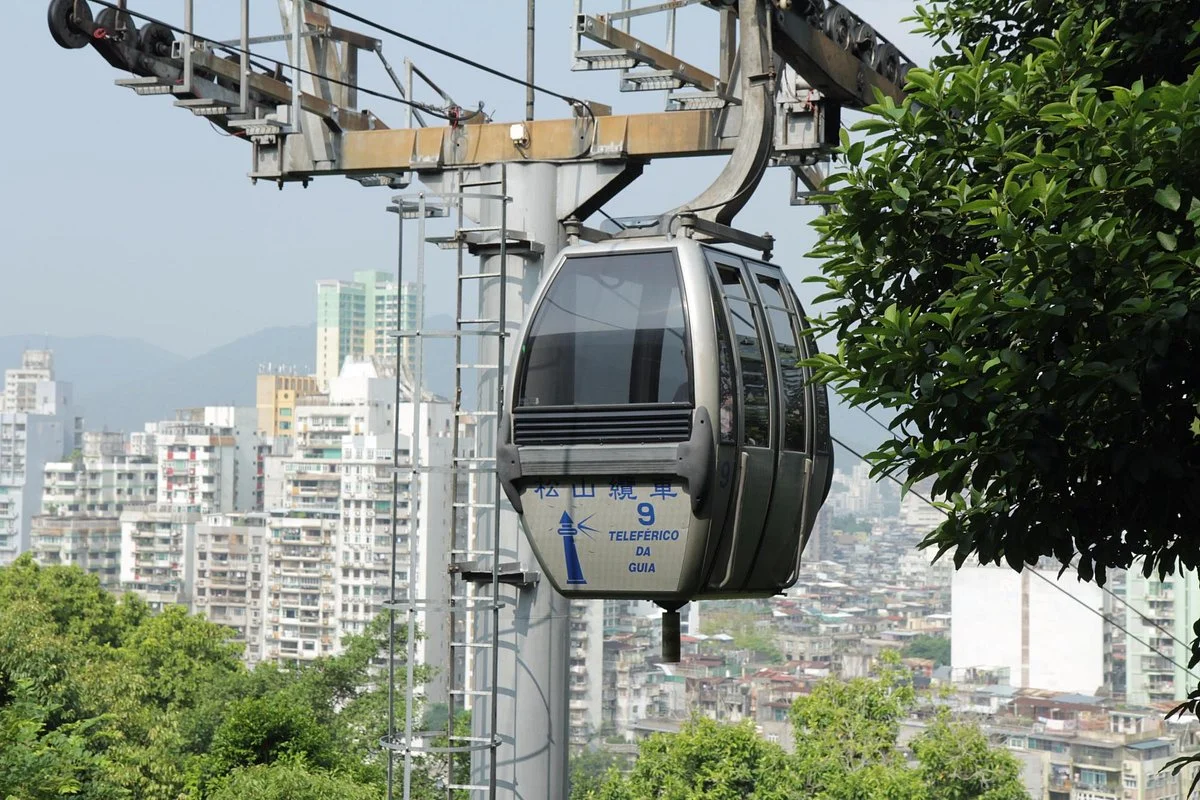Guia Cable Car