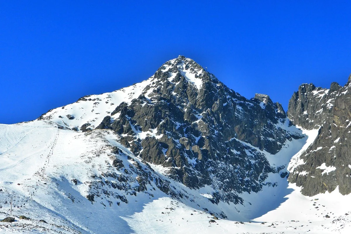 Tatras National Park