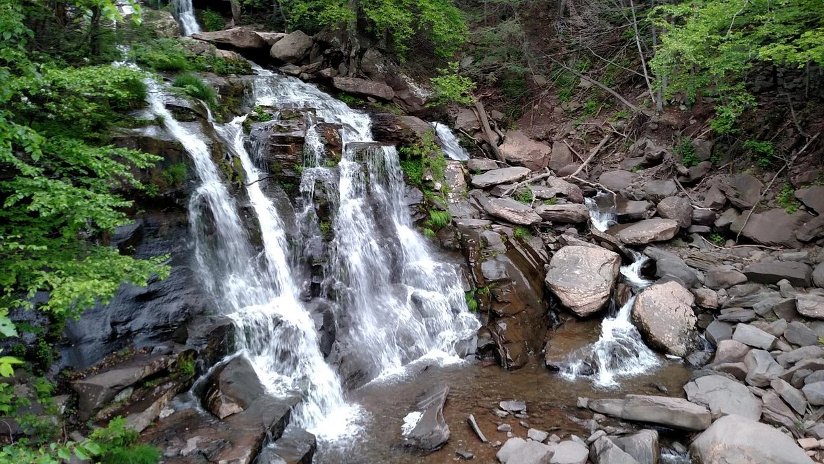 Catskill Mountains