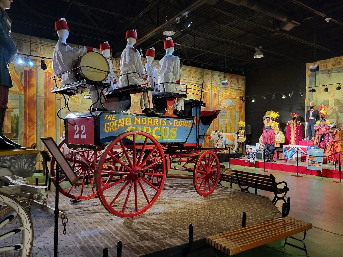 Circus World
