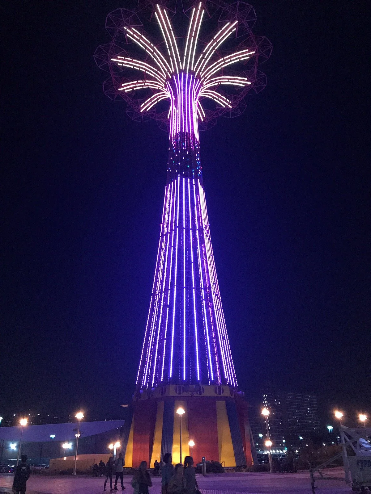 The Coney Island Museum
