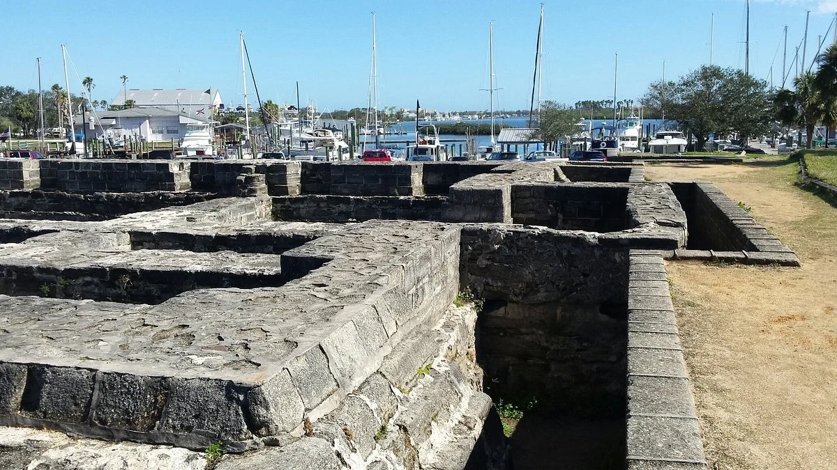 Old Fort Park Archeological Site