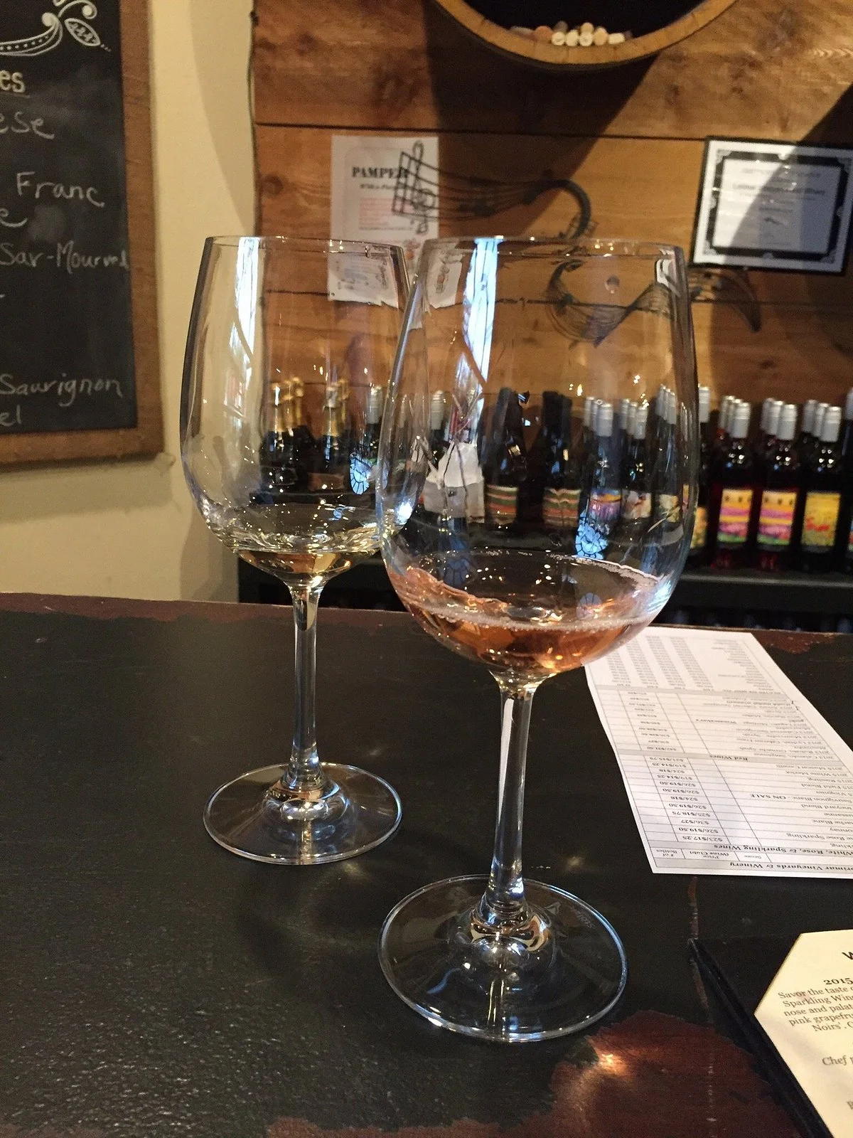 Lorimar Winery Loft - Old Town
