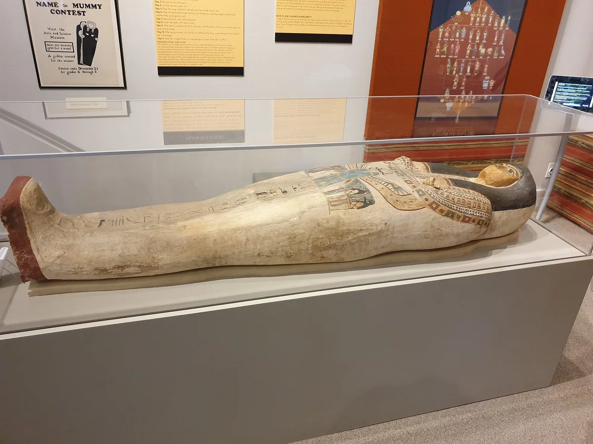 Iredell Museums