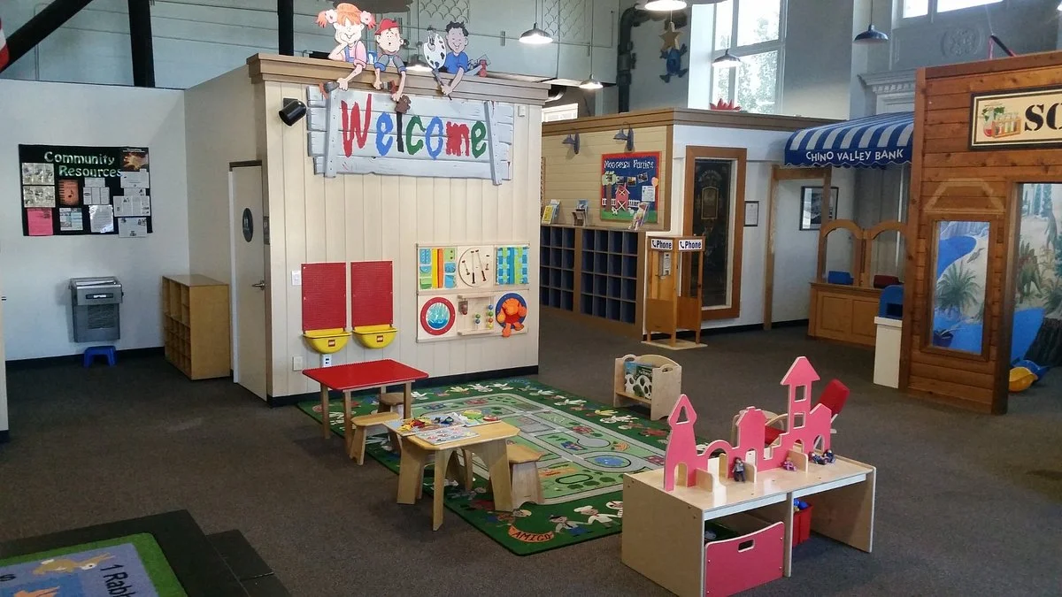 Chino Youth Museum