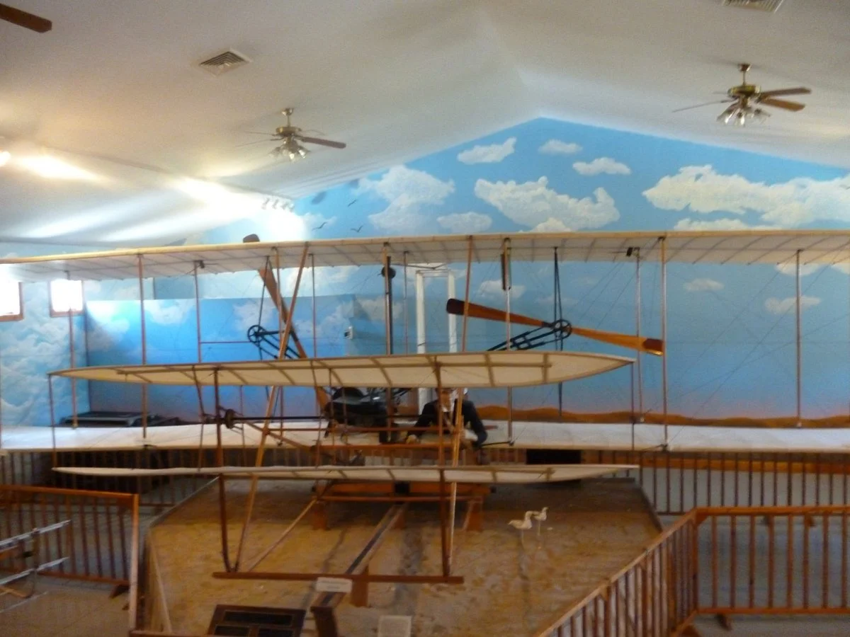 Wilbur Wright Birthplace and Museum