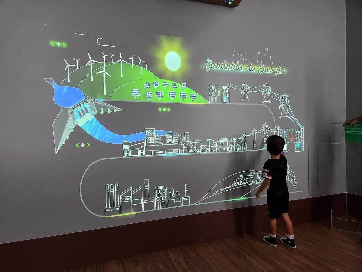 Museu de Energia