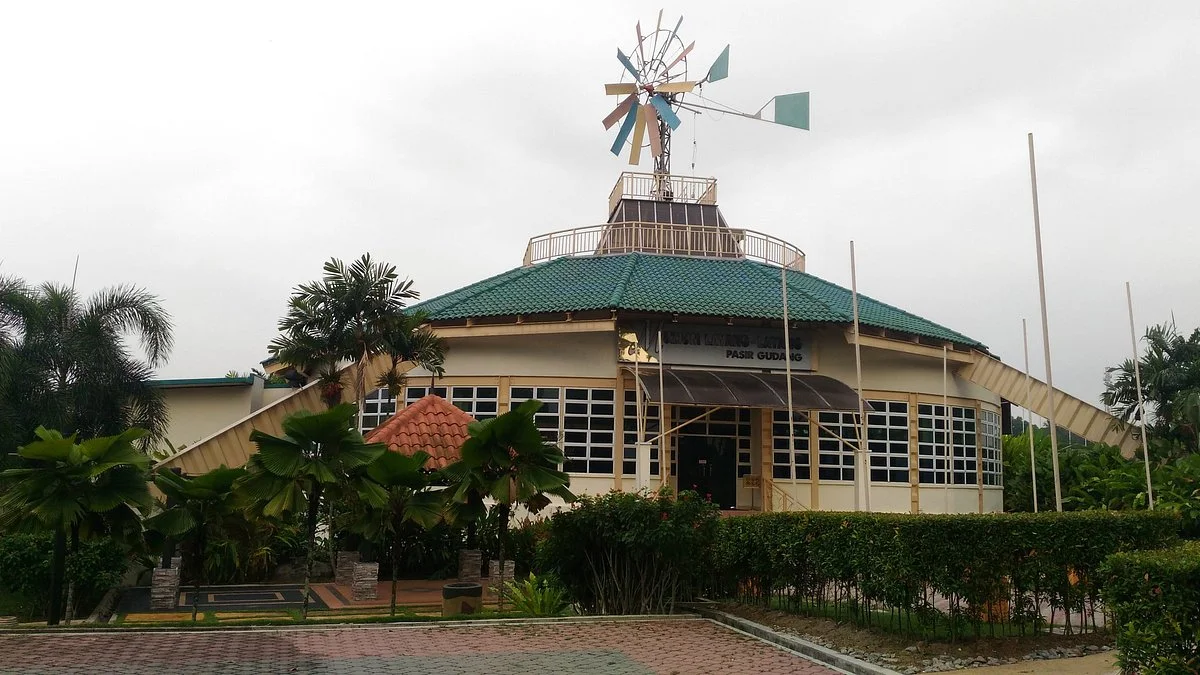 Kite Museum
