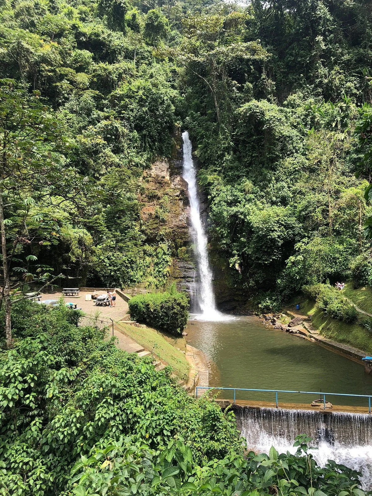 Chorrera Del Indio