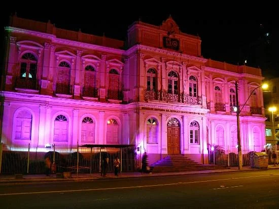 Museu da Historia da Medicina