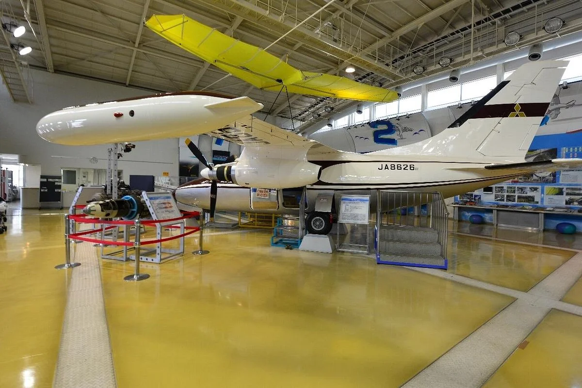 Aircraft Museum Boon