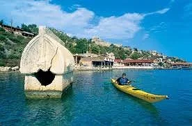Kalakand Market