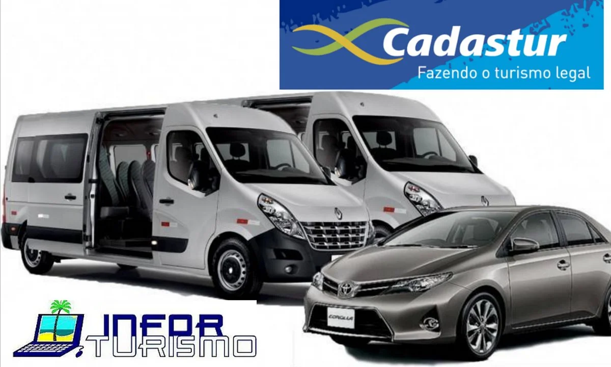 Inforturismo