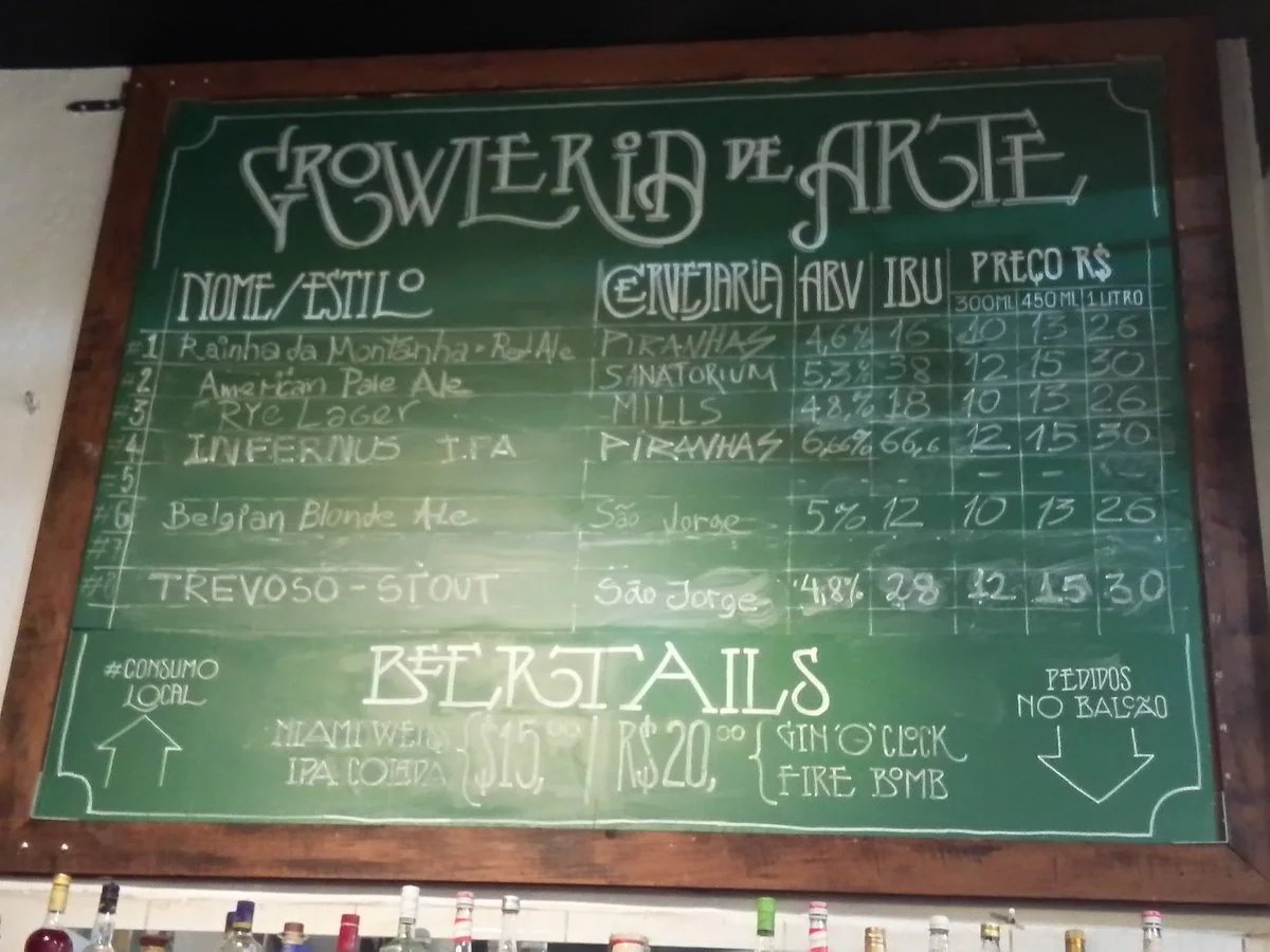 Growleria de Arte