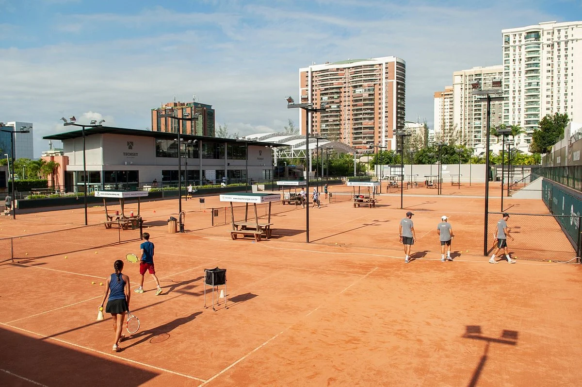 Techset Academy