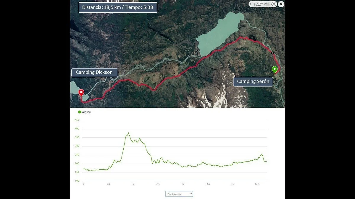 Circuito O Torres del Paine National Park