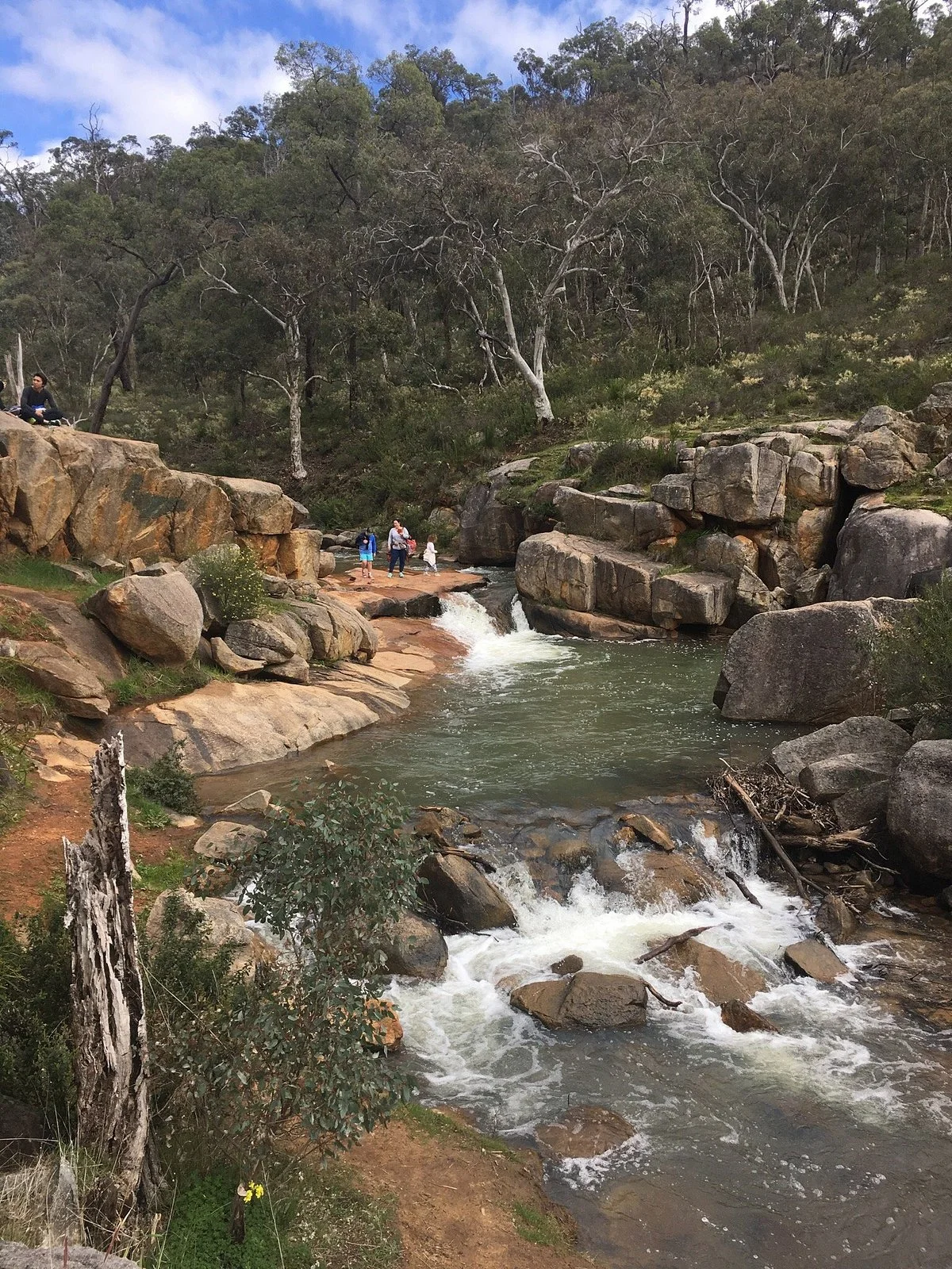 Rocky Pool Walk
