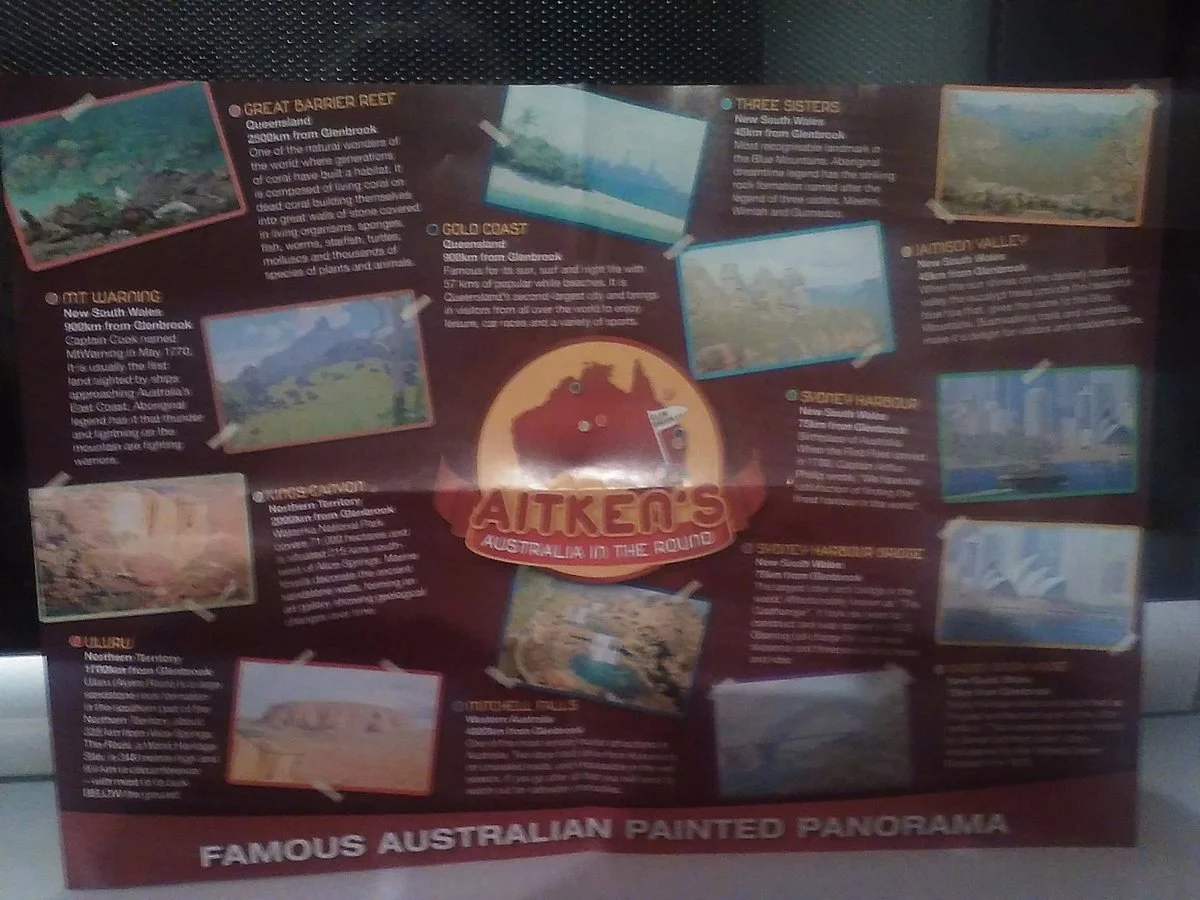 Aitken's Australia in the Round