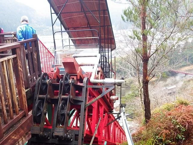 Incline