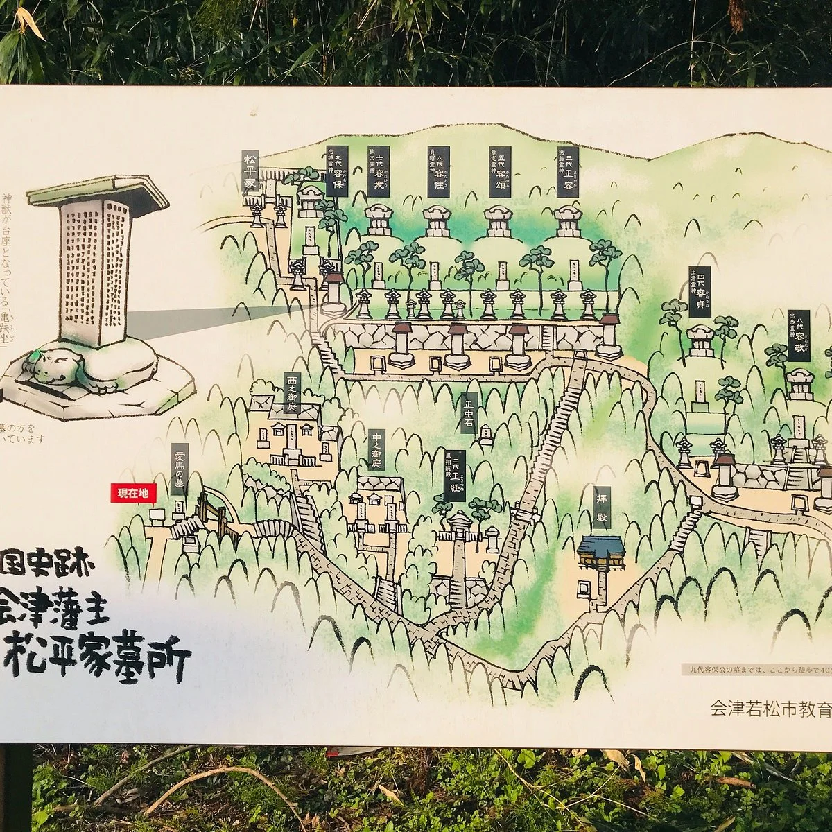 Aizuhanshu Matsudairake Bosho