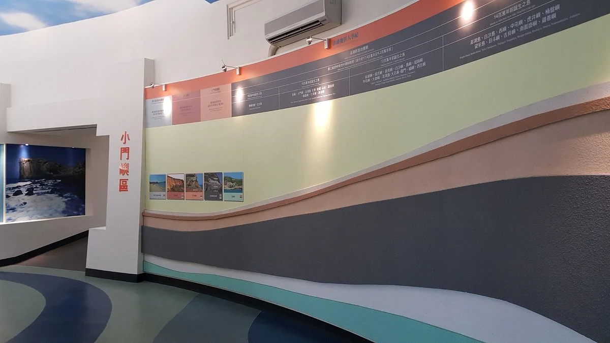 Xiaomen Geological Museum