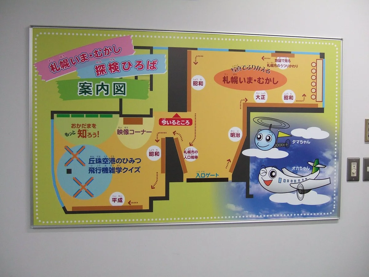 Sapporo Ima Mukashi Tanken Hiroba
