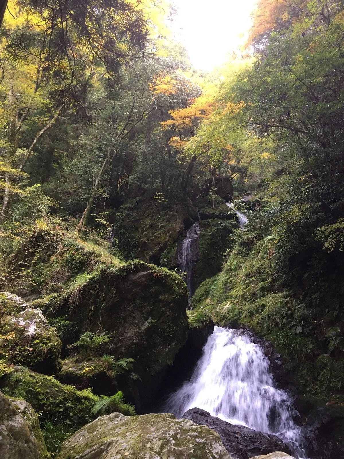 Shimizu Waterfalls