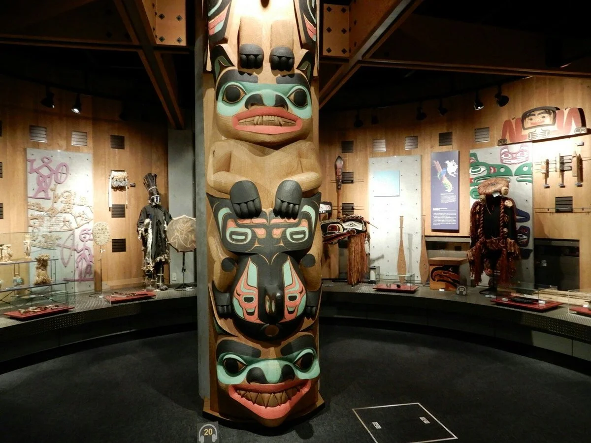 Hokkaido Museum of Northern Peoples