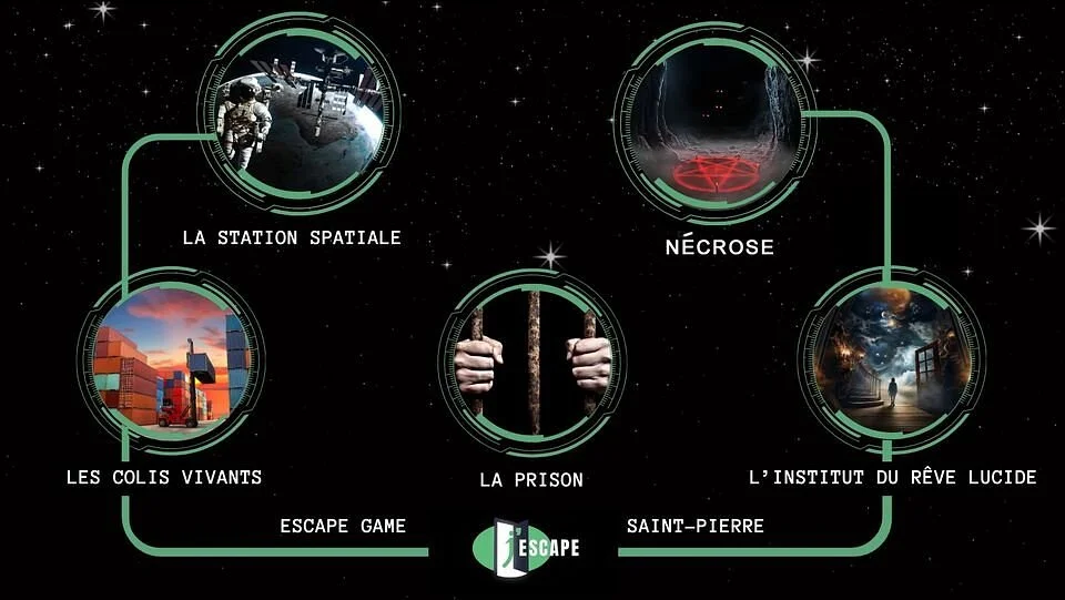 J'Escape