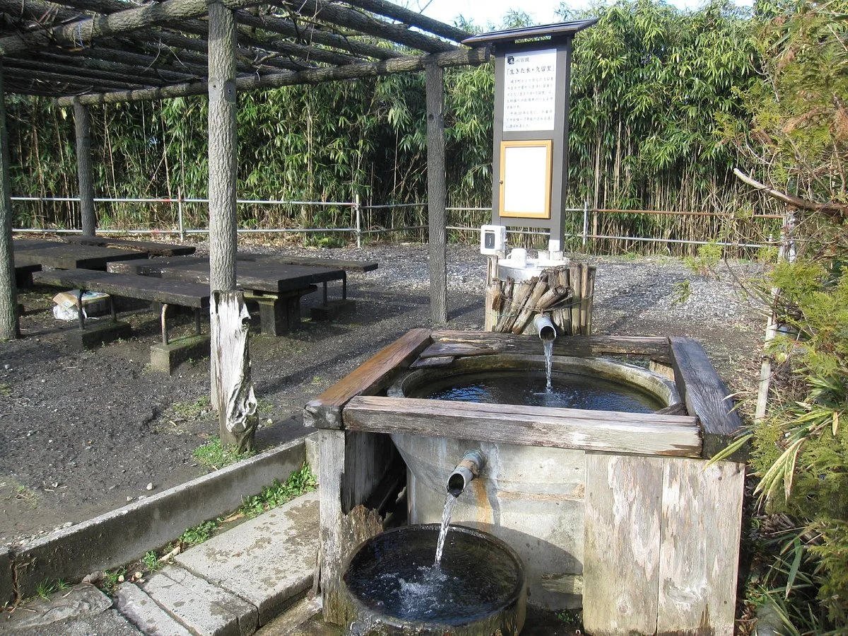 Kururi's wells