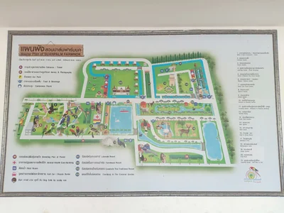 Suanpalm Farmnok Resort - Photo 2