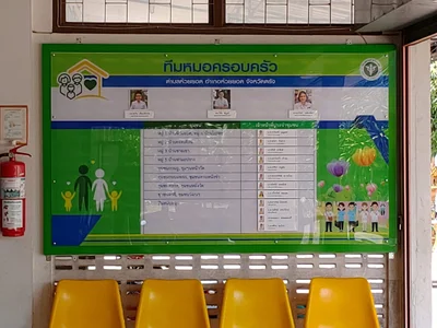 Huai Yot - Photo 5