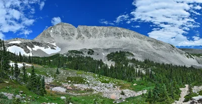 Boulder County - Photo 2