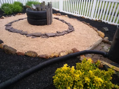 Cecil County - Photo 3