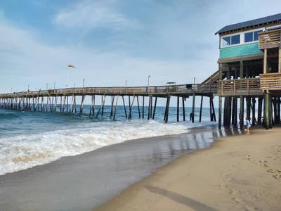 Dare County - Photo 4